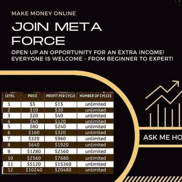 Online Earning??