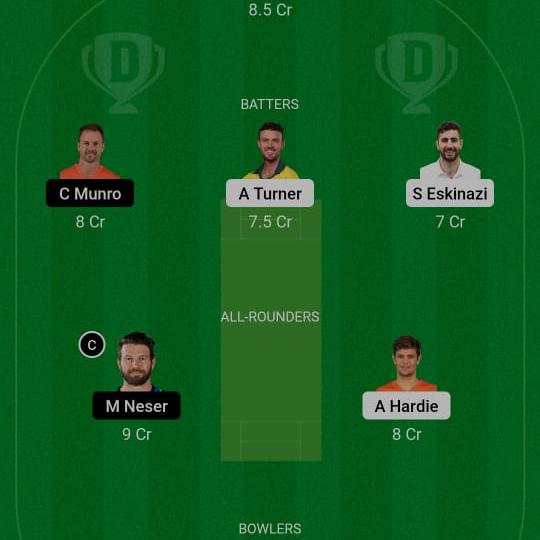 Dream 11 Winner Gl + Sl