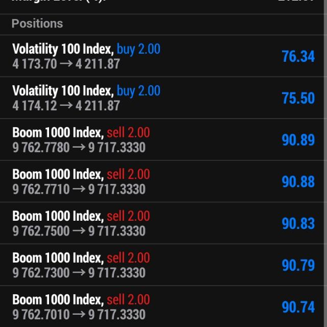 Forex guru