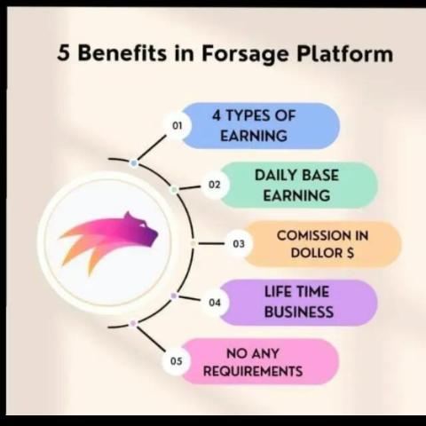 ?Forsage bused?
