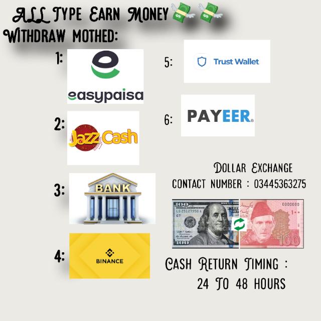 All Type Earn money ??