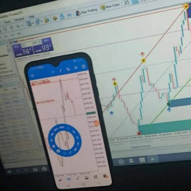 Traders MT4 and MT5 Brokers