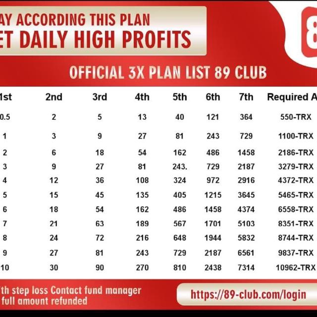 89club trade7step Whatsapp group