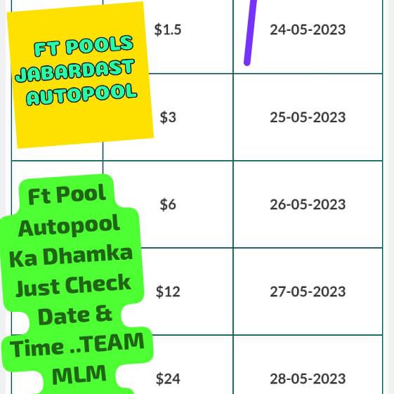 FT pools