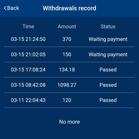 Part Time Earning