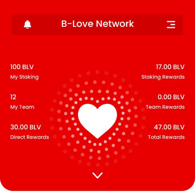 B love network
