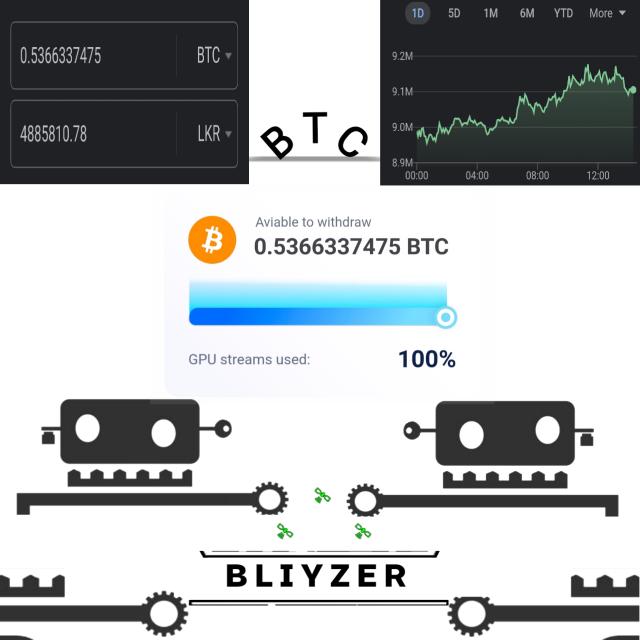 Online money..100% ???