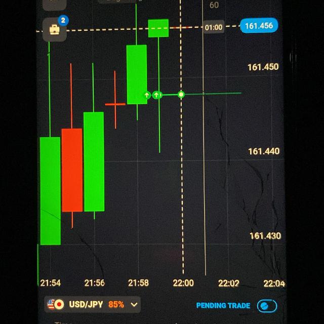 Queotex live trade ?