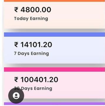 Make a ?? online without investment