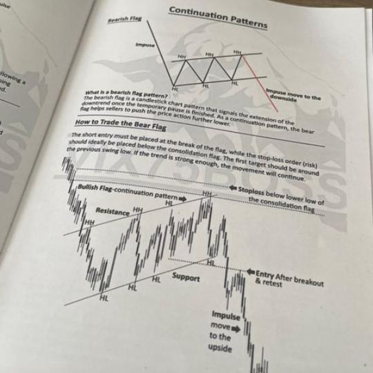 FOREX FREE SIGNAL Whatsapp group
