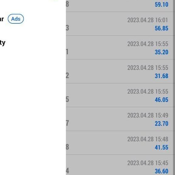 FX_GROUP?
