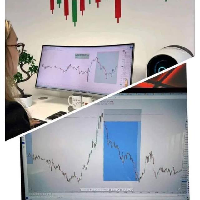 Forex Life is beautiful???