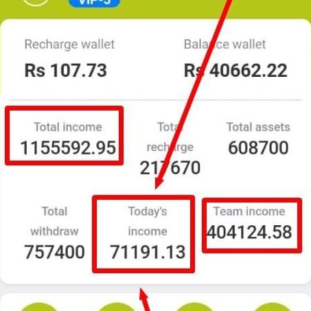 Easy money ? earning 