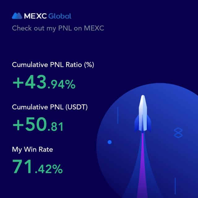 SHAH TRADE VIP Whatsapp group