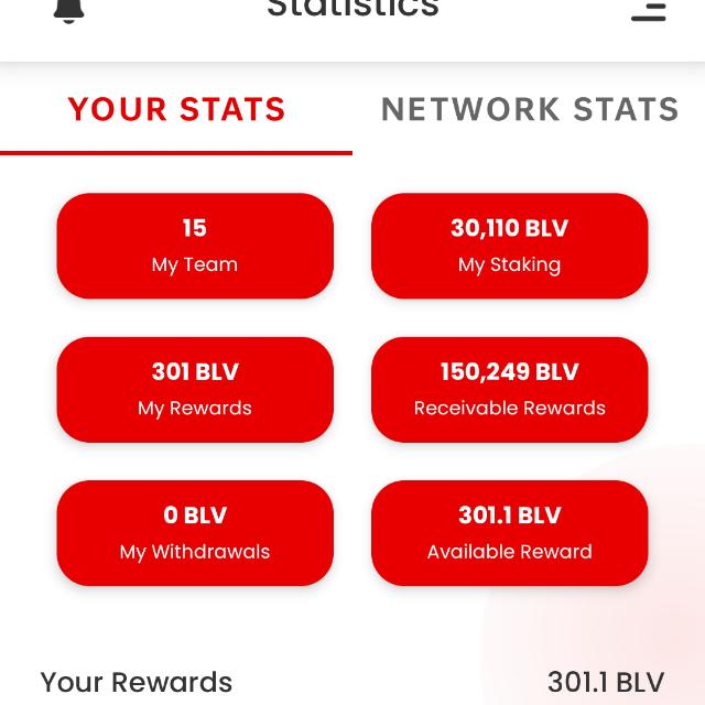 B-love network ??
