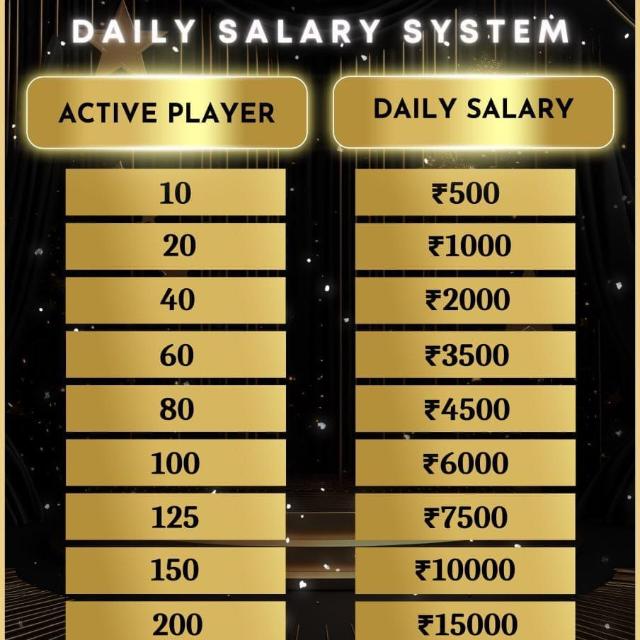 Earn With Me??