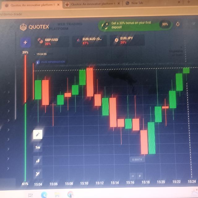 May easy trade 