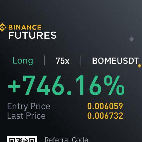 Trading signals  Ali group