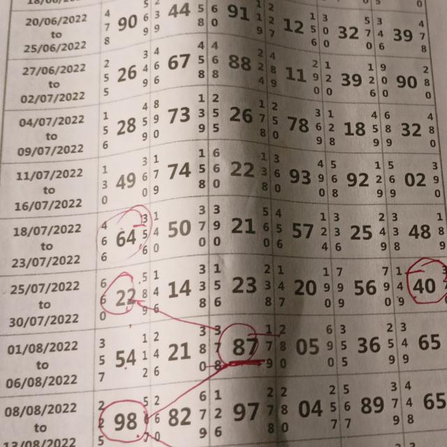 Kolkata Fatafat Vip Baazi ??