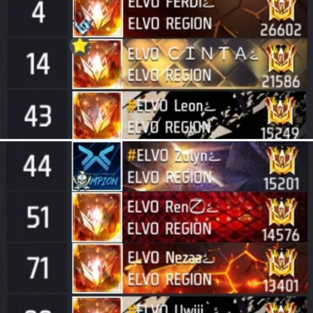 PUSH GM RANK CSR FF Whatsapp group