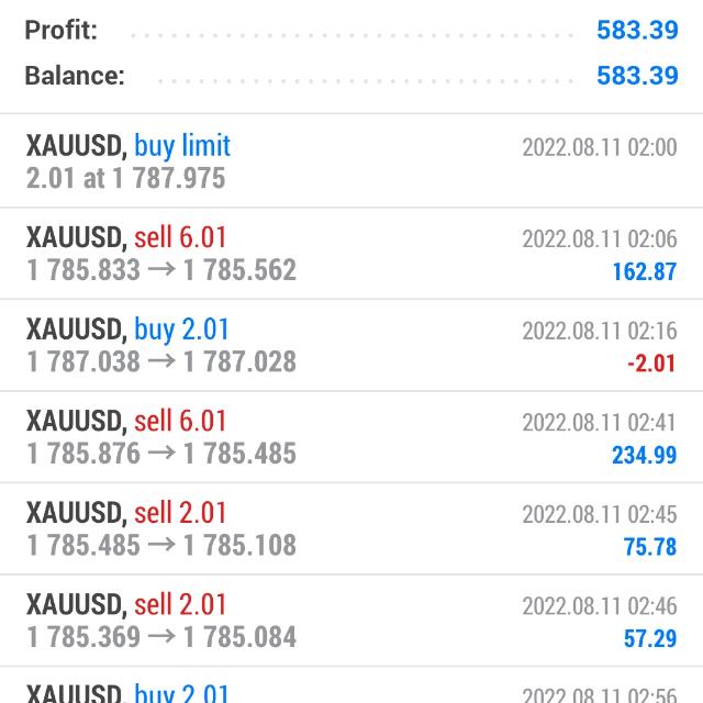 ?KaKa Gold Signals&Manage