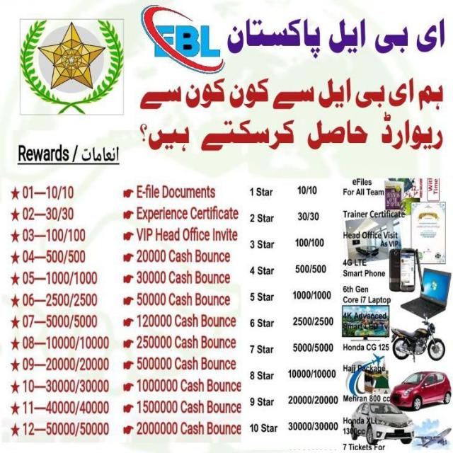 Free earning App?