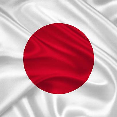 Latihan Bahasa Jepang?