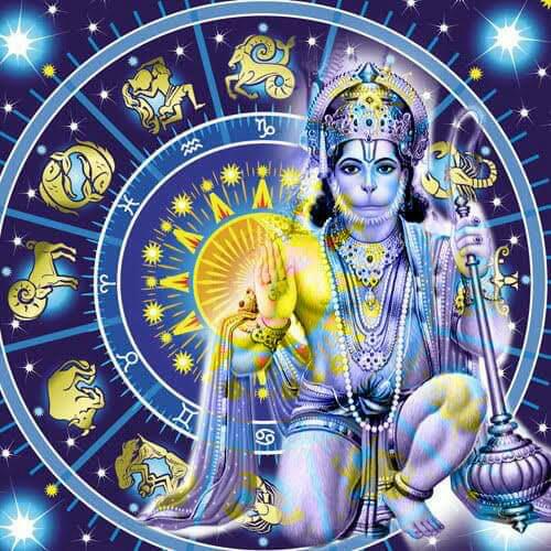 त्रिस्कन्ध ज्योतिष फलादेश