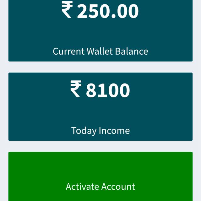 Online work only Indian