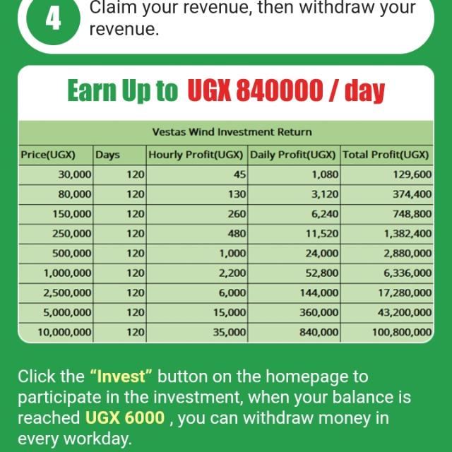 ONLINE MONEY MAKERS?????