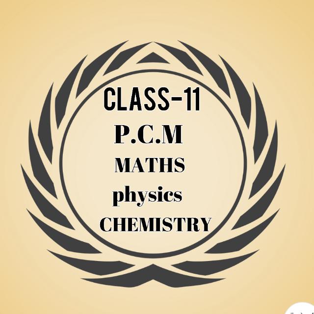Lakshya batch 2021???
