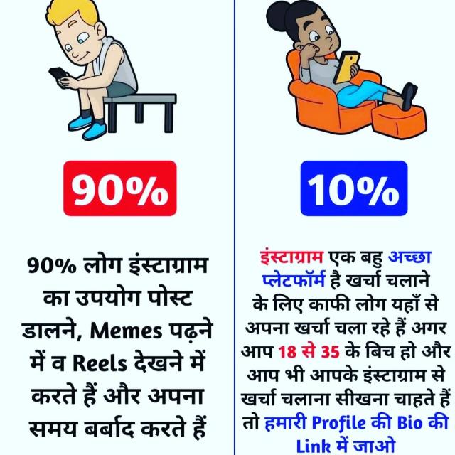 Daily income 2000 Whatsapp group