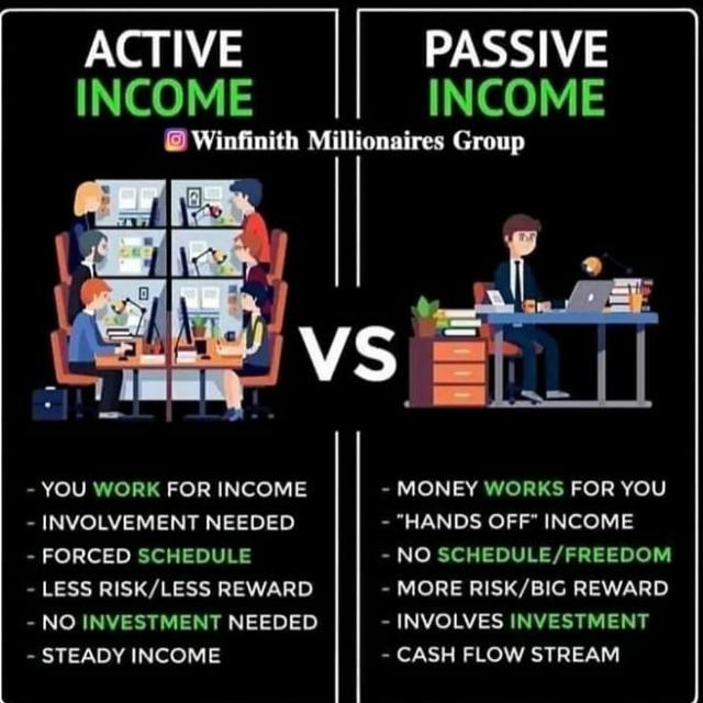 WORK FROM HOME ??