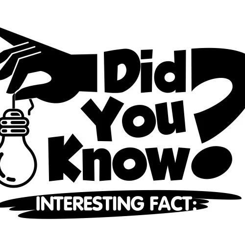 Did you know?