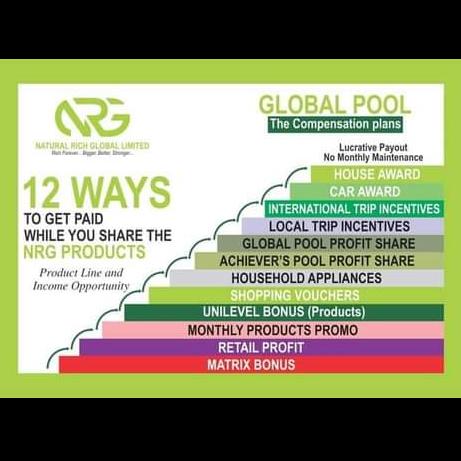 NATURAL RICH GLOBAL 12 Whatsapp group