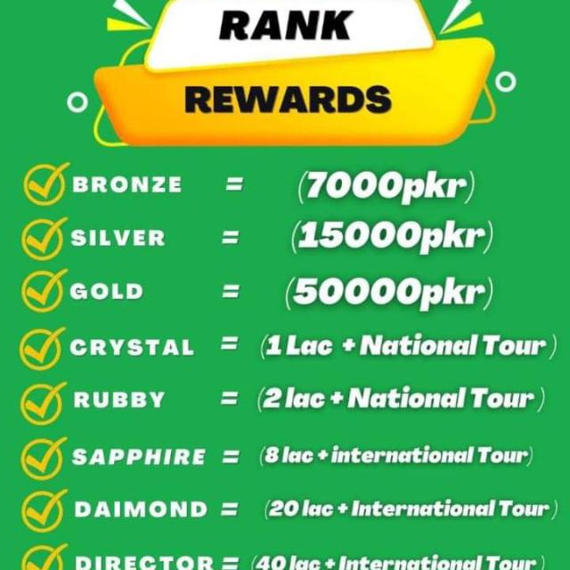network marketing