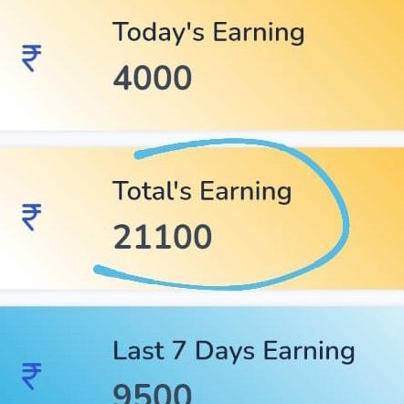 TEAMPRABHUY I E P Whatsapp group