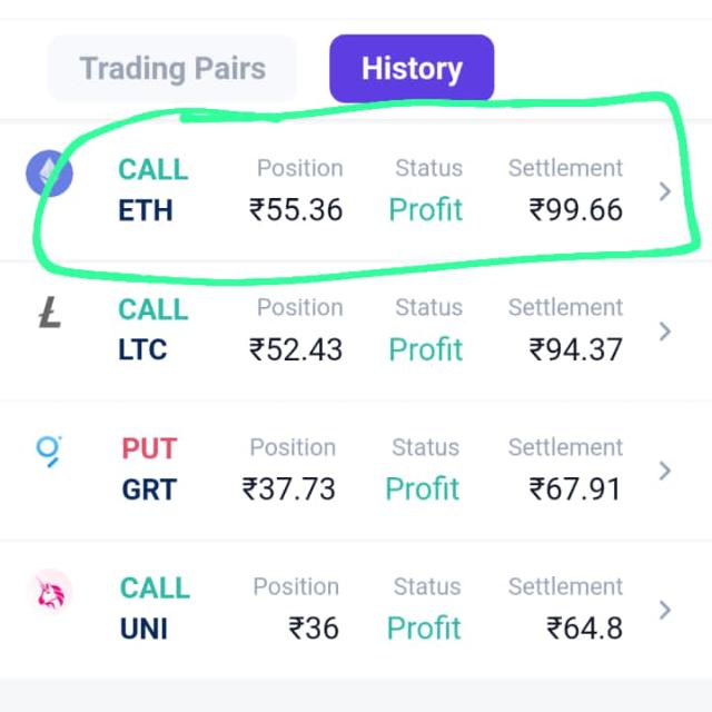 Online earning ??