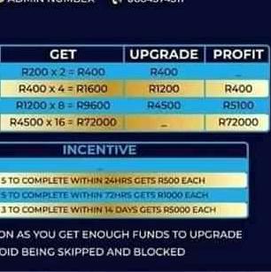 Ultimate Network Whatsapp group