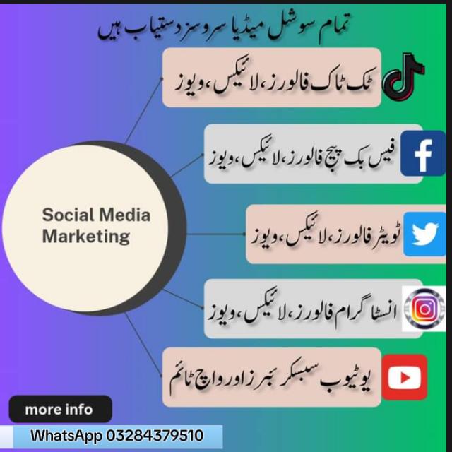 Tik Tok viral video Whatsapp group
