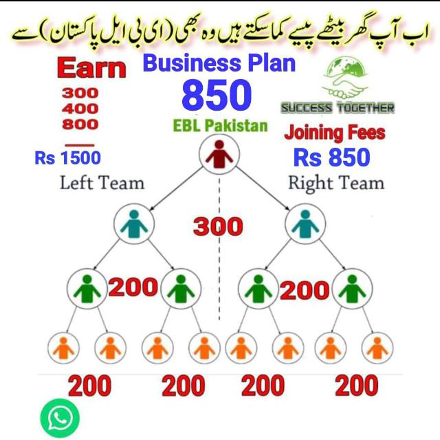 Earn ??