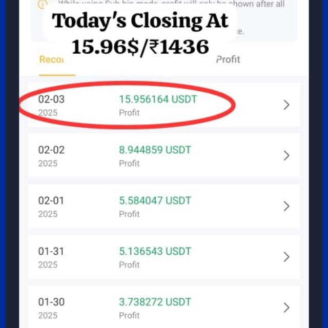 Royal q crypto trading