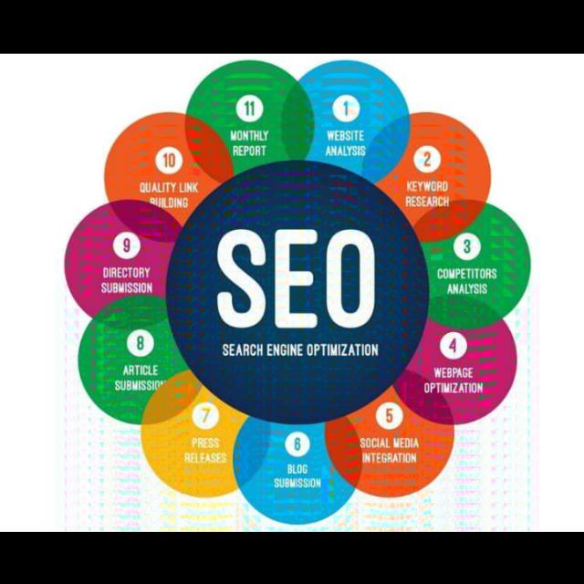 UK SEO Service's Available Content Writing Blog Posting?