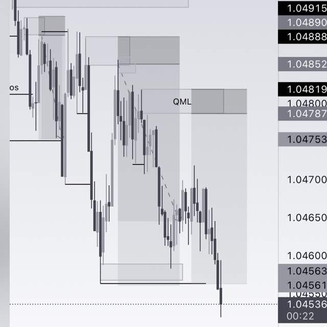 Money bundles ?