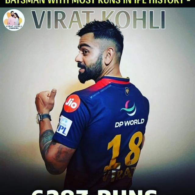 ? ONLY RCB LOVERS ?