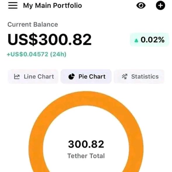 ONLINE EARNING ?