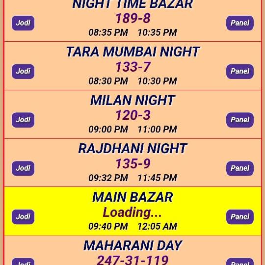 IMANDAR BANDE