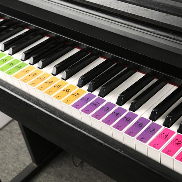 SL Keyboard Players