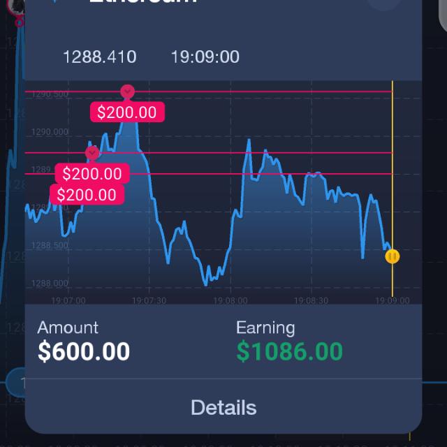 Online Earning Group