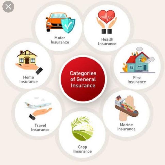 Insurance and financial Whatsapp group